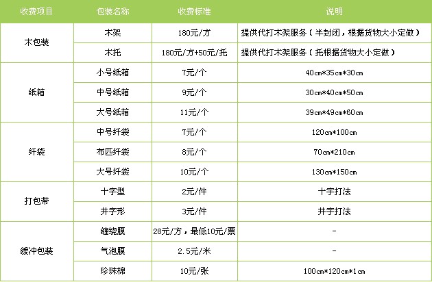 衡水至通遼物流公司